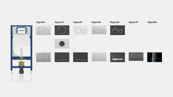 Geberit Sigma- wc-ratkaisut