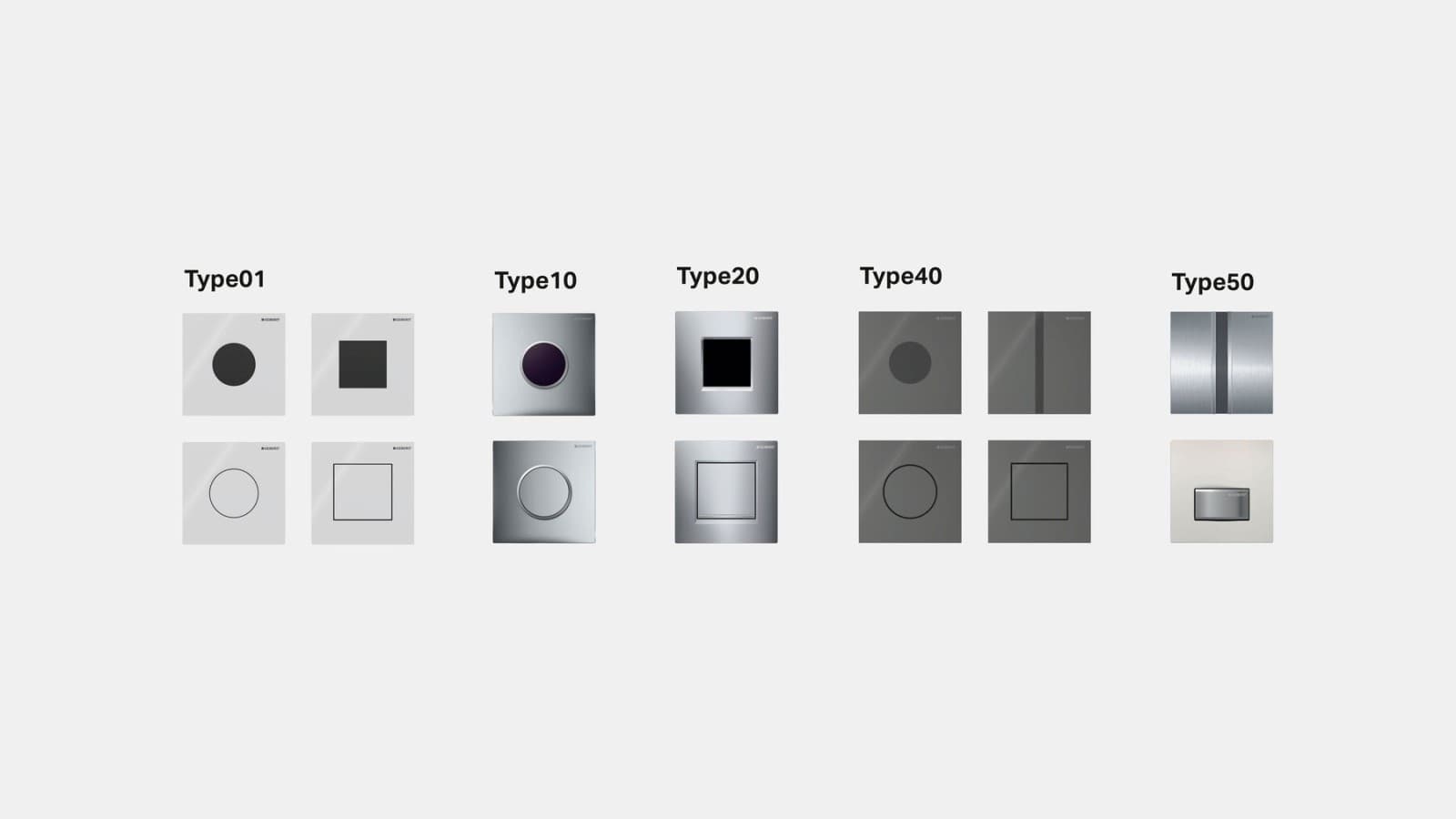 Geberit -huuhtelupainikkeet urinaaleille Geberit -huuhtelupainikkeet urinaaleille